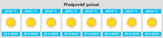 Weather outlook for the place Santa Cruz de Tenerife na WeatherSunshine.com