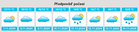 Weather outlook for the place Santa Cruz de los Cáñamos na WeatherSunshine.com