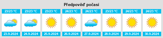 Weather outlook for the place Santa Cruz de la Palma na WeatherSunshine.com