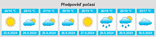 Weather outlook for the place Santa Bárbara de Casa na WeatherSunshine.com