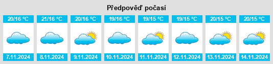 Weather outlook for the place Sanlúcar la Mayor na WeatherSunshine.com