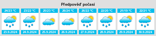 Weather outlook for the place Sant Llorenç des Cardassar na WeatherSunshine.com