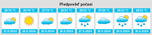 Weather outlook for the place Rota na WeatherSunshine.com