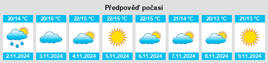 Weather outlook for the place Rosal de la Frontera na WeatherSunshine.com