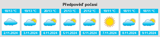 Weather outlook for the place Romangordo na WeatherSunshine.com