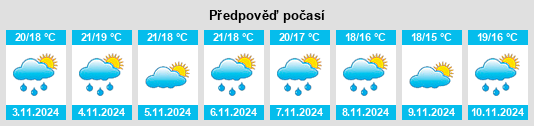 Weather outlook for the place Pulpí na WeatherSunshine.com