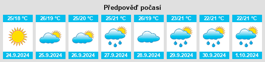 Weather outlook for the place Puerto Serrano na WeatherSunshine.com