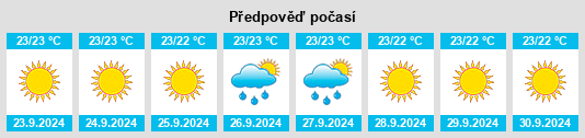 Weather outlook for the place Puerto de la Cruz na WeatherSunshine.com