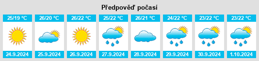 Weather outlook for the place Puente Mayorga na WeatherSunshine.com