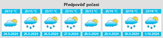 Weather outlook for the place Puebla de Sancho Pérez na WeatherSunshine.com