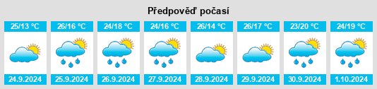 Weather outlook for the place Puebla del Prior na WeatherSunshine.com