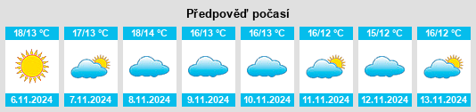 Weather outlook for the place Priego de Córdoba na WeatherSunshine.com