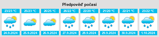 Weather outlook for the place Porto Cristo na WeatherSunshine.com