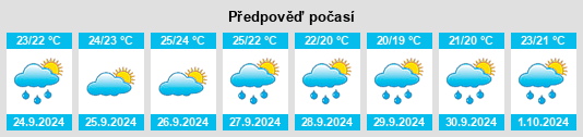 Weather outlook for the place Porreres na WeatherSunshine.com