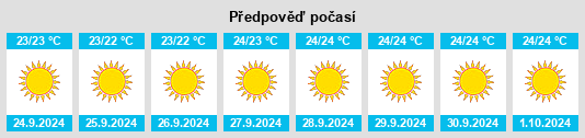 Weather outlook for the place Poris de Abona na WeatherSunshine.com