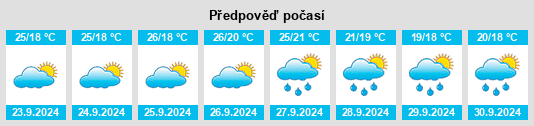 Weather outlook for the place Pliego na WeatherSunshine.com