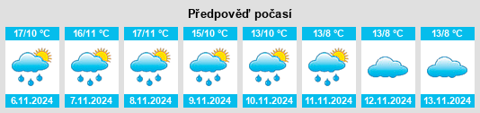 Weather outlook for the place Piqueras del Castillo na WeatherSunshine.com