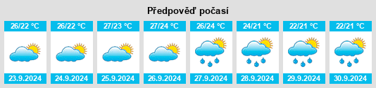 Weather outlook for the place Pilar de la Horadada na WeatherSunshine.com