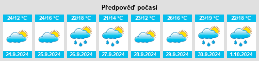 Weather outlook for the place Peraleda de San Román na WeatherSunshine.com