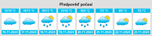 Weather outlook for the place Pegalajar na WeatherSunshine.com