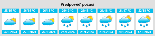 Weather outlook for the place Peal de Becerro na WeatherSunshine.com