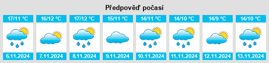 Weather outlook for the place Orce na WeatherSunshine.com