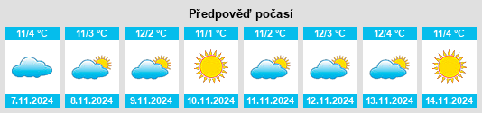 Weather outlook for the place Vidice (okres Domažlice) na WeatherSunshine.com