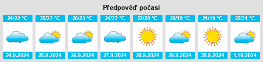 Weather outlook for the place Murla na WeatherSunshine.com