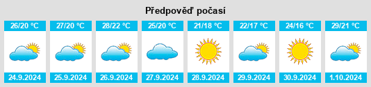 Weather outlook for the place Montesa na WeatherSunshine.com