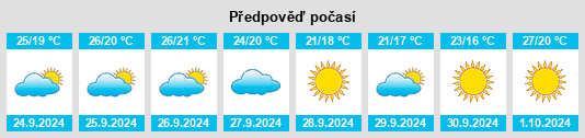 Weather outlook for the place Monóvar na WeatherSunshine.com