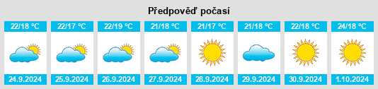 Weather outlook for the place Monda na WeatherSunshine.com