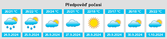 Weather outlook for the place Moncada na WeatherSunshine.com