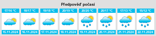 Weather outlook for the place Mercadal na WeatherSunshine.com