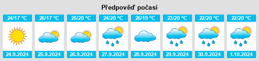 Weather outlook for the place Medina Sidonia na WeatherSunshine.com