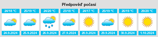 Weather outlook for the place Mazagón na WeatherSunshine.com