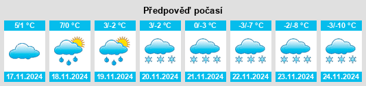 Weather outlook for the place Krmelín na WeatherSunshine.com