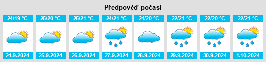 Weather outlook for the place Provincia de Málaga na WeatherSunshine.com