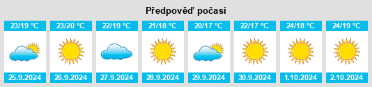 Weather outlook for the place Lubrín na WeatherSunshine.com