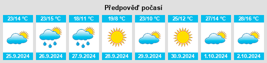 Weather outlook for the place Los Yébenes na WeatherSunshine.com