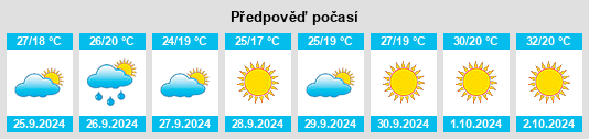 Weather outlook for the place Los Palacios y Villafranca na WeatherSunshine.com