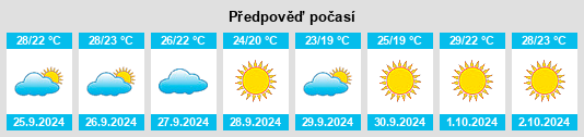 Weather outlook for the place Los Palacios na WeatherSunshine.com