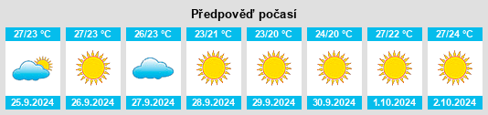 Weather outlook for the place Los López na WeatherSunshine.com