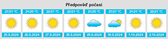 Weather outlook for the place Los Llanos de Aridane na WeatherSunshine.com