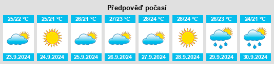 Weather outlook for the place Los Gallardos na WeatherSunshine.com