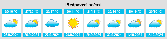 Weather outlook for the place Losa del Obispo na WeatherSunshine.com