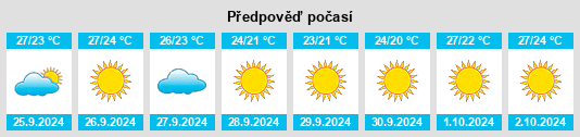 Weather outlook for the place Lo Pagán na WeatherSunshine.com