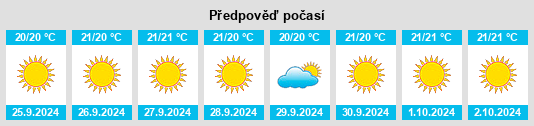 Weather outlook for the place Lomo de Arico na WeatherSunshine.com