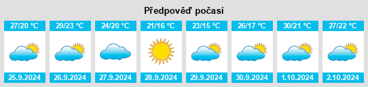 Weather outlook for the place Llíria na WeatherSunshine.com