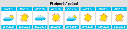 Weather outlook for the place Las Yeseras de Galáchar na WeatherSunshine.com