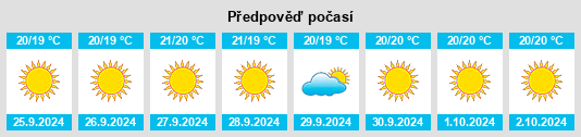 Weather outlook for the place Las Rosas na WeatherSunshine.com